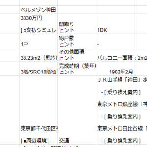 HTMLサイトのtableをGoogleスプレッドシートに持ってくる